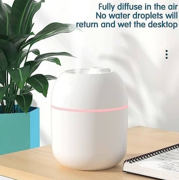 IMG-20250405-WA0167 Diffuseurs de Parfums Boîte de couleur Blanche